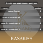 ⁦هاف بالطو⁩ - الصورة ⁦5⁩