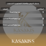 ⁦سلوبيت دبدوب⁩ - الصورة ⁦4⁩