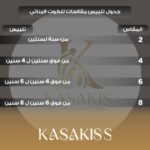 ⁦كوت⁩ - الصورة ⁦4⁩